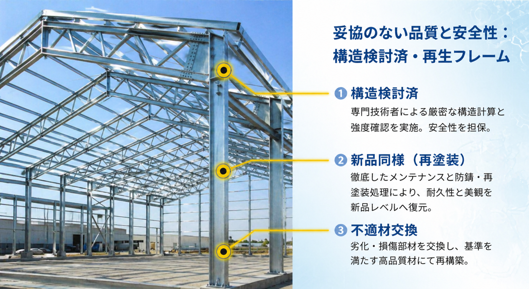 中古テント・張替えにも対応。膜材や鉄骨の状態確認、保証、オプション対応が重要。