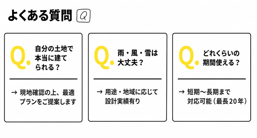 レンタルテント倉庫に関するよくある質問。①自分の土地で建てられる？：現地確認の上、最適プランをご提案します。②雨・風・雪は大丈夫？：用途・地域に応じて設計実績が多数あります。③どれくらいの期間使える？：短期から長期（最長20年）まで対応可能です。